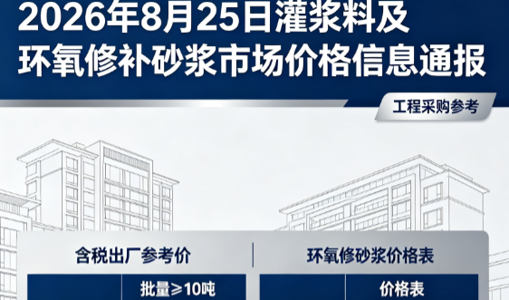 北关2026年8月25日灌浆料及环氧修补砂浆市场价格信息通报